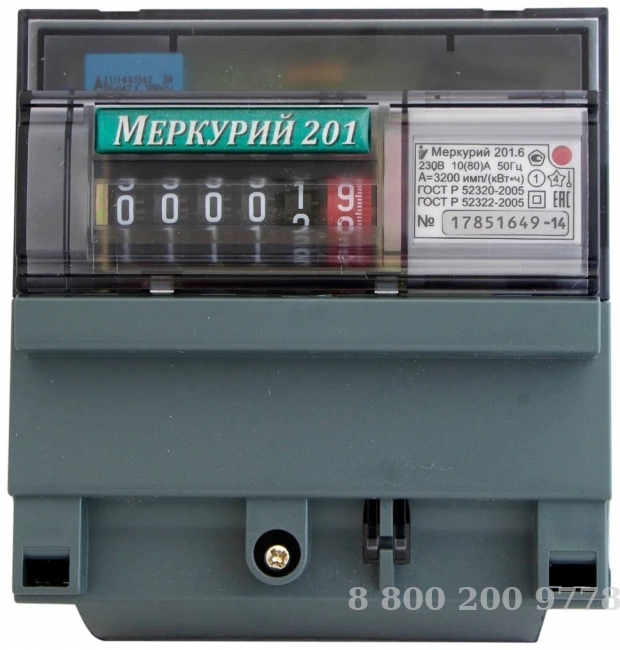  201.6